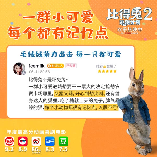 《比得兔2：逃跑计划》高分领跑引全民吸兔 家庭周末观影首选(图4)