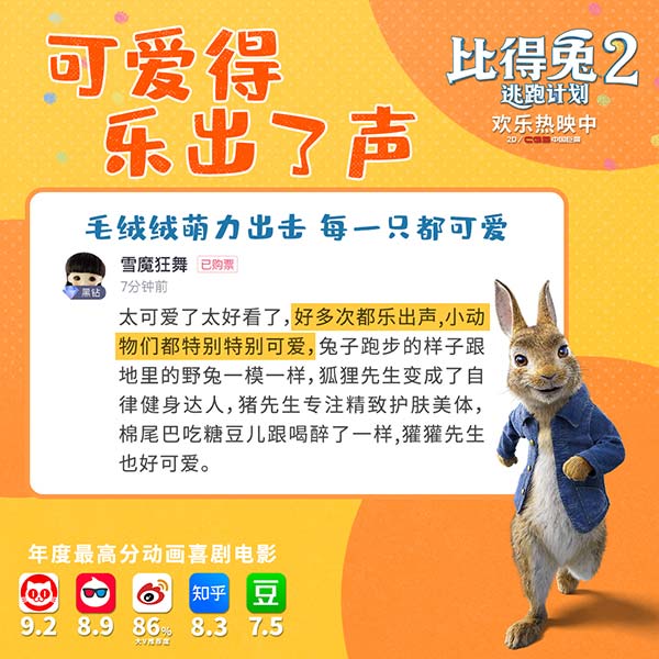 《比得兔2：逃跑计划》高分领跑引全民吸兔 家庭周末观影首选(图3)