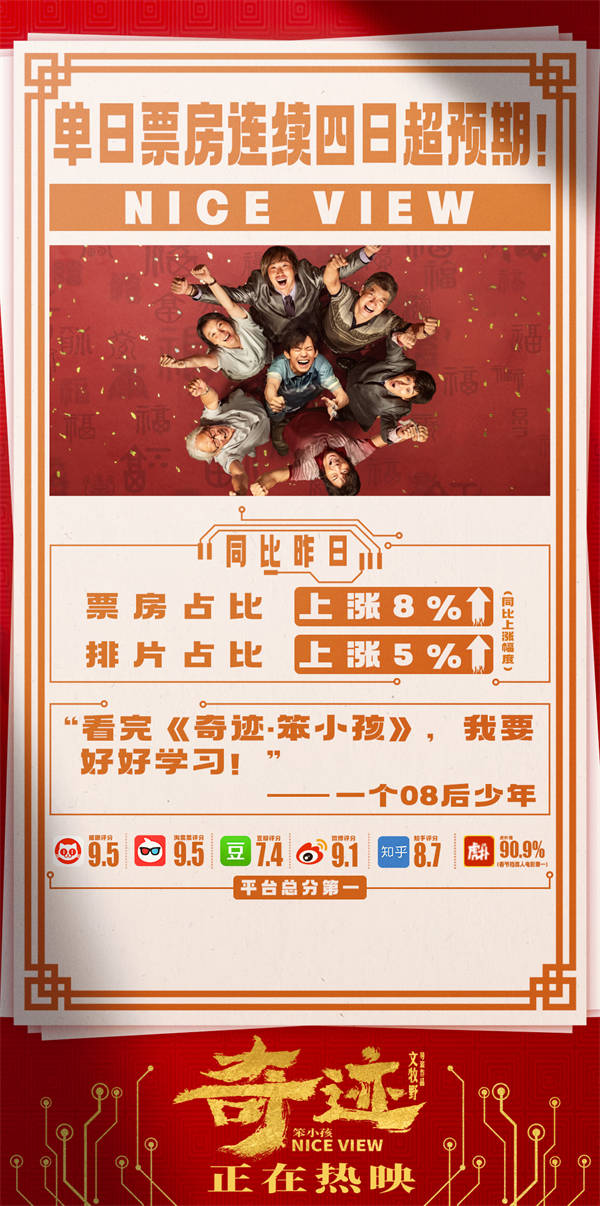 《奇迹·笨小孩》发制作特辑 文牧野陈哈琳公磊王传君路演展“团圆之力”(图1)