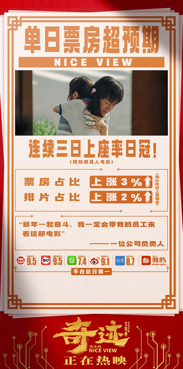 《奇迹·笨小孩》8.5亿发正片片段 文牧野合肥路演诠释“愚公移山”(图2)