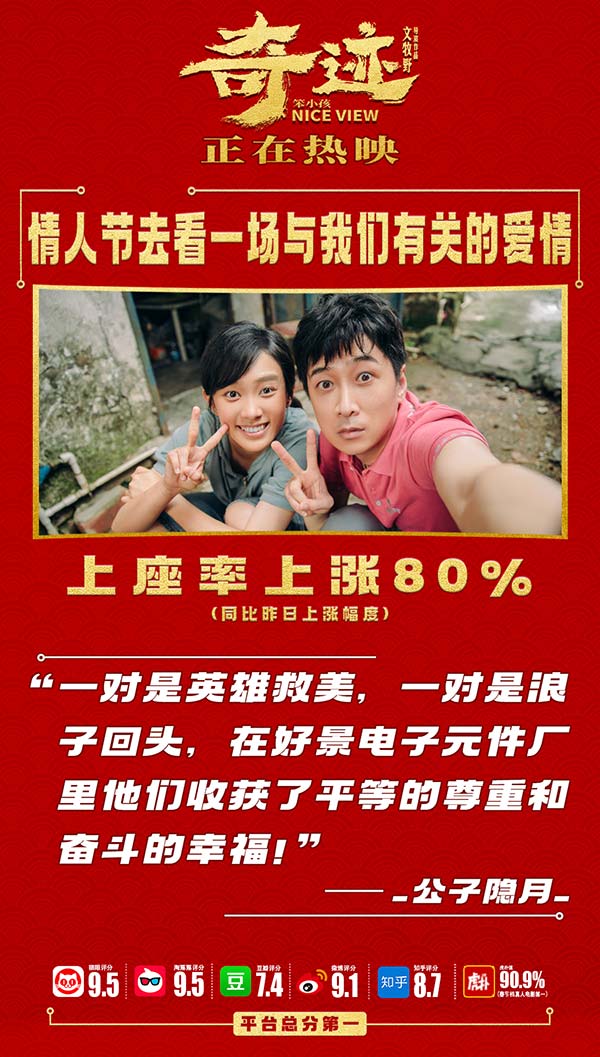 《奇迹·笨小孩》情人节特别放映 文牧野携主创现身致敬奋斗与爱(图8)