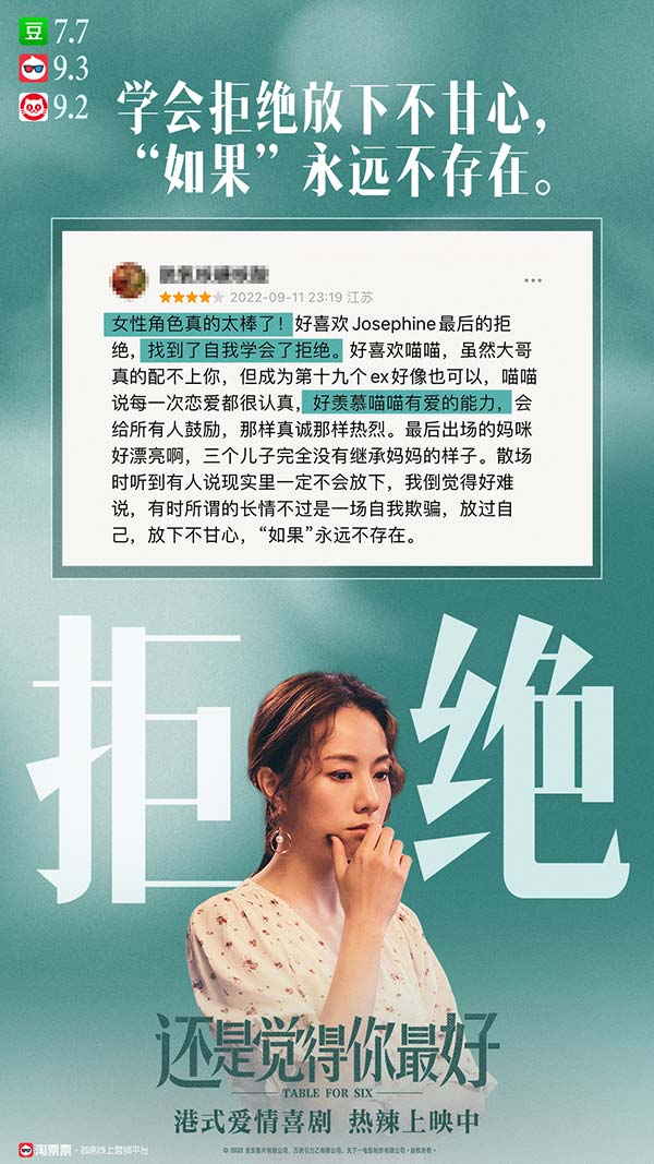 《还是觉得你最好》演绎女性觉醒获赞 口碑强劲票房持续逆袭(图5)