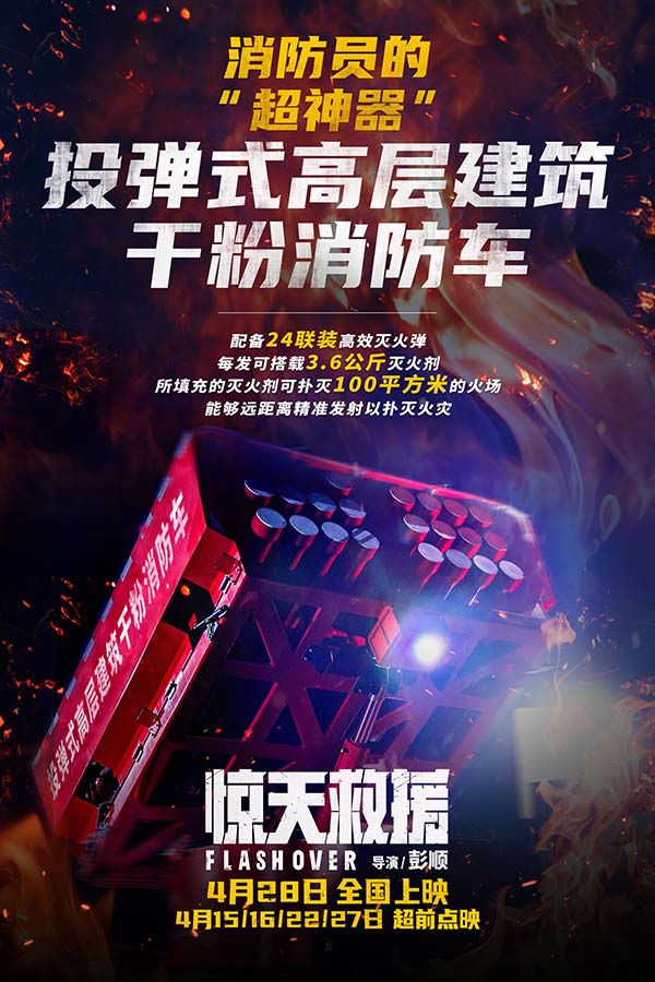 五一灾难动作巨制《惊天救援》曝制作特辑 杜江王千源率全员戴20斤空呼深入火海(图2)