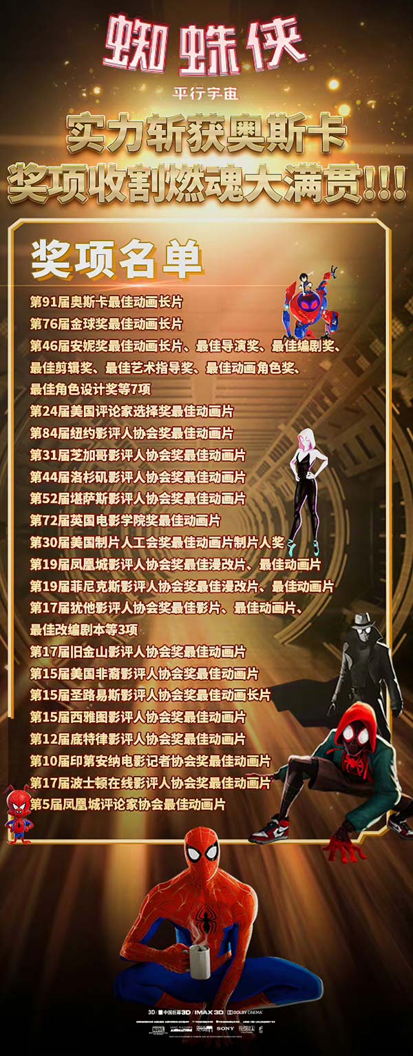 史上最多蜘蛛侠集结大内战！《蜘蛛侠：纵横宇宙》逆天设定超乎想象(图7)