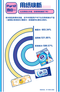 国民家庭越来越会“挑”了，王晨艺化身维达韧(图14)